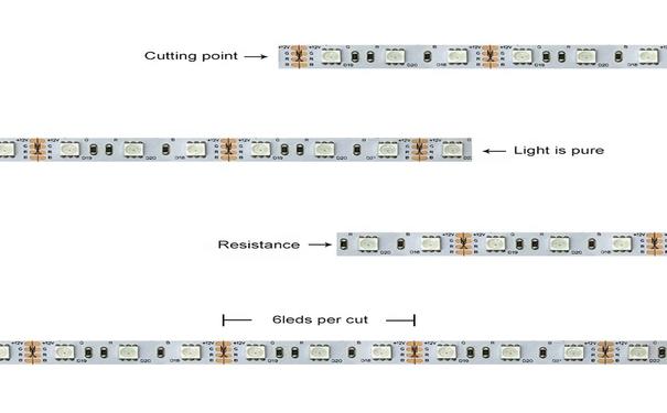 室外led灯带安装图解 LED灯带安装方法